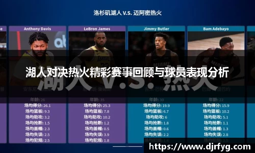 湖人对决热火精彩赛事回顾与球员表现分析